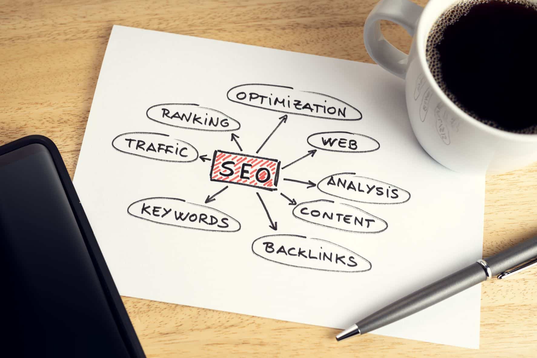The Different Types of SEO Explained