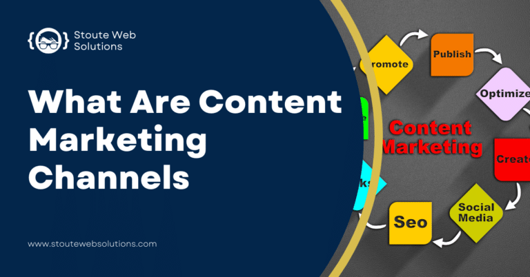 A colorful representation of content marketing channels.
